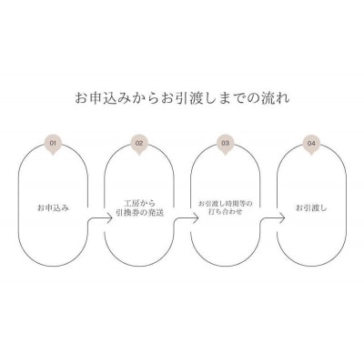 【高島屋選定品】〈Liuteria-TAKADA〉マエストロ監修の子供用完全手工分数バイオリン