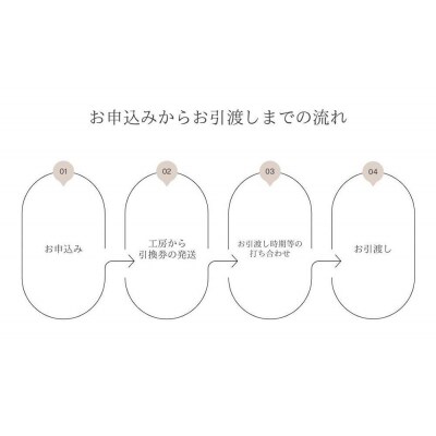 【高島屋選定品】〈Liuteria-TAKADA〉アトリエ製マエストロ監修の完全手工製ビオラ