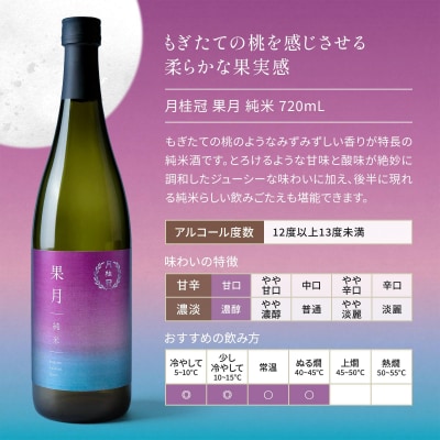 【月桂冠】果月純米/生詰 飲み比べセット(720ml×2本)