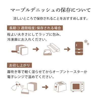 【 グランマーブル 】《4/29まで》母の日カード付き 京都三色+メイプルキャラメル+モカショコラ