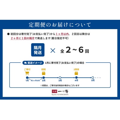 【定期便 隔月全3回】西京漬け 極味 銀だら厚切り 蔵みそ漬 8切入[KG-8] |京都 一の傳