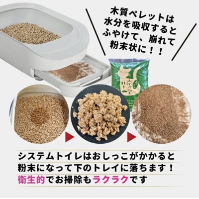 【森の力京都】猫砂用ペレット3kg×2袋(京都産ヒノキ使用)