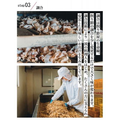 【きょうのおだし】鰹のだしパック 5袋 