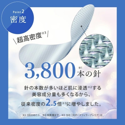【コスメディ製薬】マイクロニードル化粧品 ダーマフィラープレミア(たっぷり12回分)