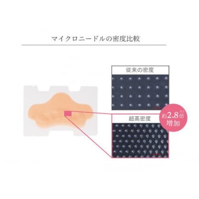【コスメディ製薬】《肌浸透に特化したマイクロニードル化粧品》ダーマフィラースマイル