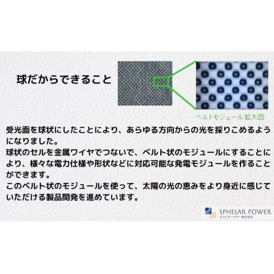 【世界初の全方位受光ソーラー】スフェラーキューブ(S M Lセット)