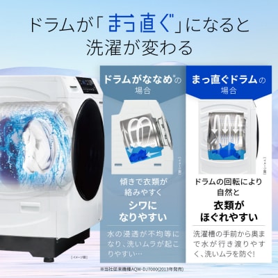 AQUAドラム式洗濯乾燥機 洗濯8kg 乾燥4kg(左開き) 台無し|アクア 家電 人気ブランド