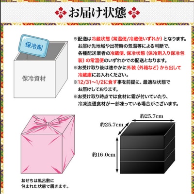 京都・先斗町ふじ田監修 おせち特大重「華寿安」5～6人前|京都 本格料亭おせち 豪華 華やか 人気