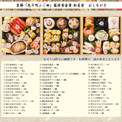 ・先斗町ふじ田監修 黄金重「松寿安」3～4人前|京都 本格料亭おせち 華やか 贅沢 人気おせち
