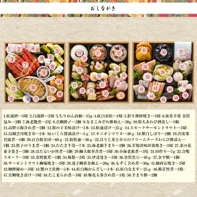 京都・先斗町ふじ田監修 黄金重「松寿安」3～4人前|京都 本格料亭おせち 華やか 贅沢 人気おせち