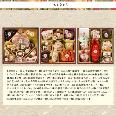 京都・先斗町ふじ田監修 おせち「福寿安」3～4人前|京都 本格料亭おせち 定番 華やか 人気おせち