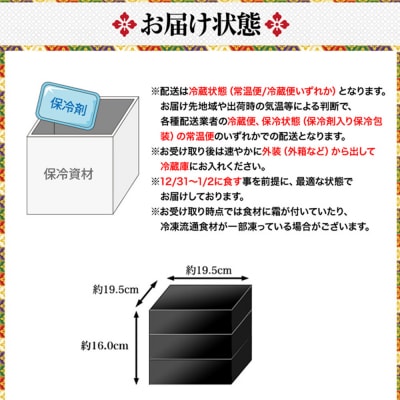 京都・先斗町ふじ田監修 おせち「福寿安」3～4人前|京都 本格料亭おせち 定番 華やか 人気おせち