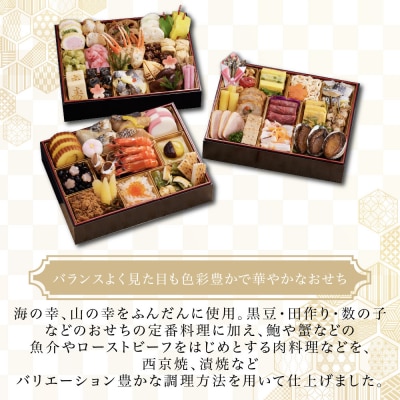 【京都しょうざん】和風おせち料理「華錦」三段重 3～4人前 | 老舗料亭 本格和風おせち 人気