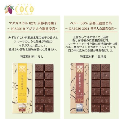 【COCOKYOTO】京味チョコレートタブレット詰め合わせ(4種)