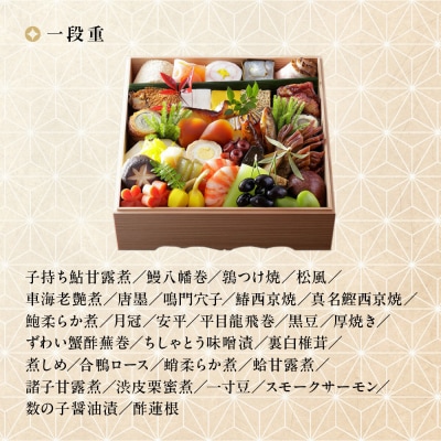 ※店頭受取限定※【京料理 木乃婦】御節(おせち)一段重2人前|京おせち 本格料亭おせち 人気おせち