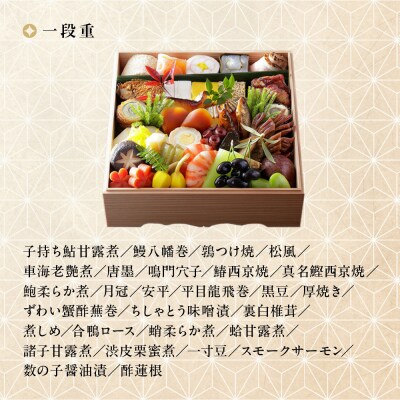 ※店頭受取限定※【京料理 木乃婦】御節(おせち)一段重2人前|京都 老舗料亭 おせち 人気