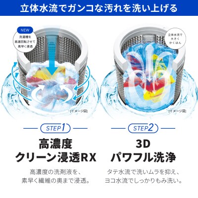 【AQUA】全自動洗濯機 高濃度クリーン浸透RX&3Dパワフル洗浄 10kg AQW-V10A