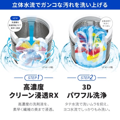 【AQUA】全自動洗濯機 高濃度クリーン浸透RX&3Dパワフル洗浄 8kg AQW-V8A