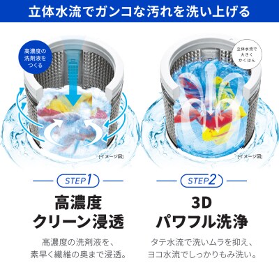 【AQUA】全自動洗濯機 高濃度クリーン浸透&3Dパワフル洗浄 7kg|アクア 家電 人気ブランド