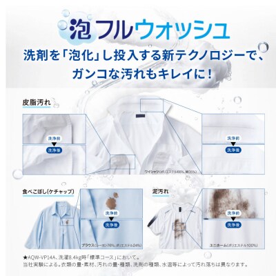 洗濯機 全自動 泡フルウォッシュ洗浄&洗剤自動投入機能搭載! 8kg|家電 人気ブランド