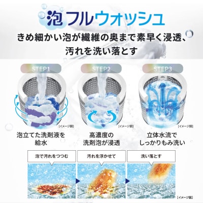【AQUA】全自動洗濯機 泡フルウォッシュ洗浄&洗剤自動投入機能搭載! 8kg AQW-VP8A