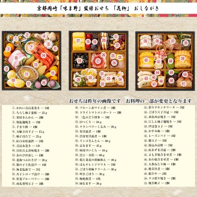 【京都岡埼・味ま野】監修おせち 花柳 約3～4人前|京おせち 本格料亭おせち 人気おせち