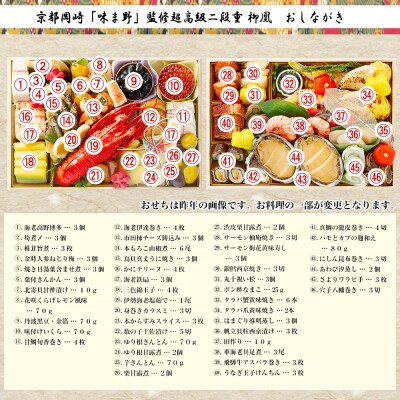 岡崎・味ま野監修 超高級重 柳凰 約4～5人前|老舗料亭 本格おせち 贅沢 華やか 人気おせち 