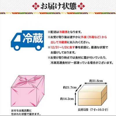 【京都岡崎・味ま野監修】超高級重 柳凰 約4～5人前|老舗料亭 本格おせち 贅沢 人気おせち 有名