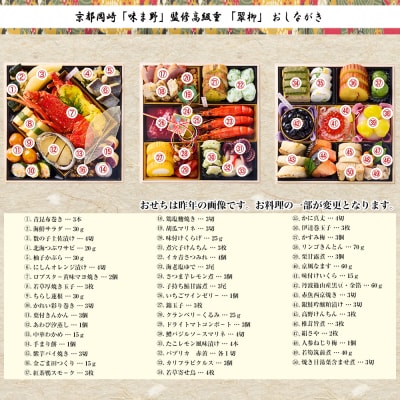 【京都岡崎・味ま野】監修超高級重 翠柳 約4～5人前|京おせち 本格料亭おせち 人気おせ