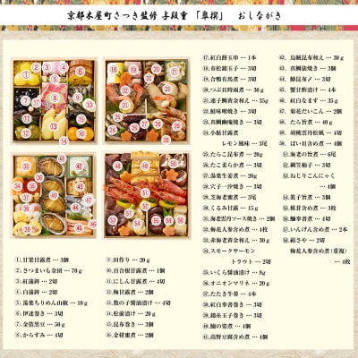 【京都木屋町・さつき】監修与段重 皐撰 約5～6人前|京都 老舗 京料理 本格おせち 人気おせち