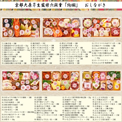 【京都大原・芹生】監修和洋長形六段重 絢爛 約6～7人前|京都 老舗 本格おせち 人気おせち