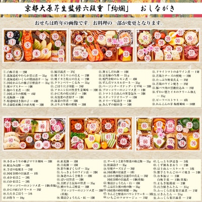 【京都大原・芹生】監修和洋長形六段重 絢爛 約6～7人前|京おせち 本格料亭おせち 人気おせち
