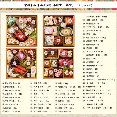 【京都東山・東山荘】監修おせち 福重 約4～5人前|京都 料理旅館 本格おせち 人気おせち