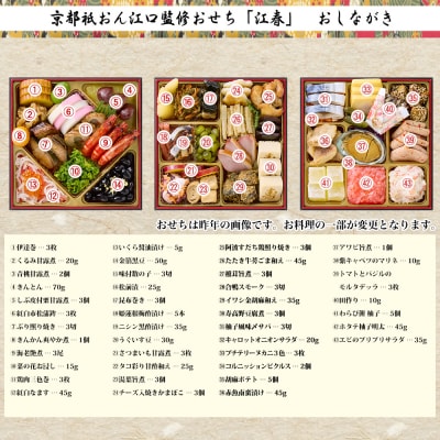 祇園・江口監修 おせち 江春 約4～5人前|京都 正統派割烹 本格おせち 華やか 人気 