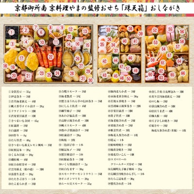 【京都御所南 京料理・やまの】監修三箱二段重 珠天箱 約4人前|京都 老舗 本格おせち 人気おせち