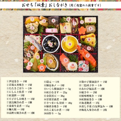 【京都御所南 京料理・やまの】監修個食二段重「双葉」約2人前|京都 老舗 本格おせち 人気おせち