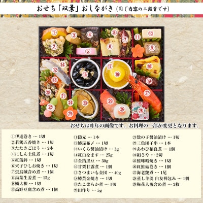 京料理・やまの監修 個食二段重「双葉」約2人前|京都御所南 老舗 本格おせち 人気 