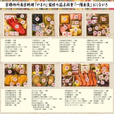 【京都御所南 京料理・やまの】監修七箱与段重「一陽来復」約4～5人前|京都 老舗 人気おせち