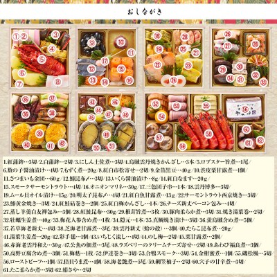 京料理・やまの監修 おせち七箱与段重「一陽来復」約4～5人前|京都御所南 老舗 本格おせち 人気