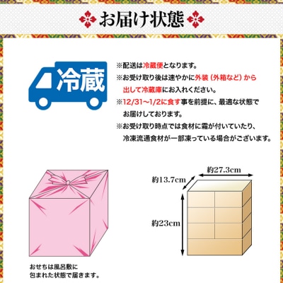 京料理・やまの監修 おせち七箱与段重「一陽来復」約4～5人前|京都御所南 老舗 本格おせち 人気
