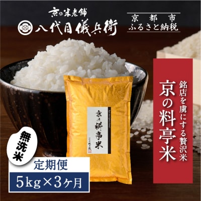 q3ցryڋVqz̗  Vė\ 5kg|s ܃că}CX^[I