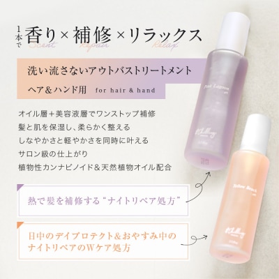 【&Chilling CBD】パフュームトリートメント イエロービーチgM.&ピンクラグーンgN.