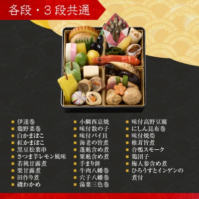 【高島屋選定品】〈しょうざん〉おせち料理 3客組 「吉春」3人前 3段重  料亭 おせち 人気