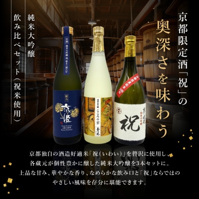 【京都伏見の酒】京の酒米「祝」 純米大吟醸飲み比べセット2