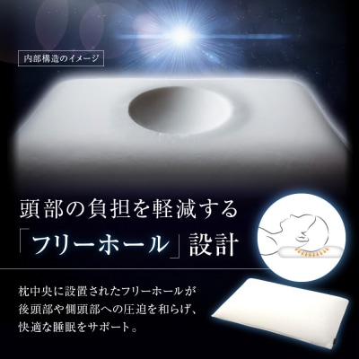 【ファイテン】星のやすらぎ 療法士ピロー ゼロ フィーリング105|京都 phiten 寝具 人気