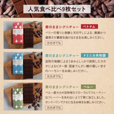 【Premarche Cacaolate Lab】手づくりチョコレート 産地食べ比べ9枚セット