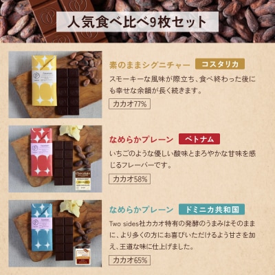【Premarche Cacaolate Lab】手づくりチョコレート 産地食べ比べ9枚セット