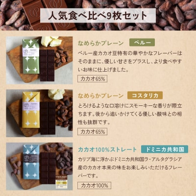 【Premarche Cacaolate Lab】手づくりチョコレート 産地食べ比べ9枚セット