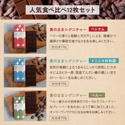 【Premarche Cacaolate Lab】手づくりチョコレート 食べ比べ12枚セット