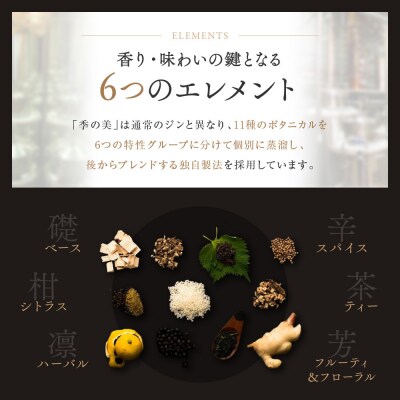 【京都蒸溜所】季の美 京都ドライジン 700ml×2本 |クラフトジン スピリッツ 人気セット